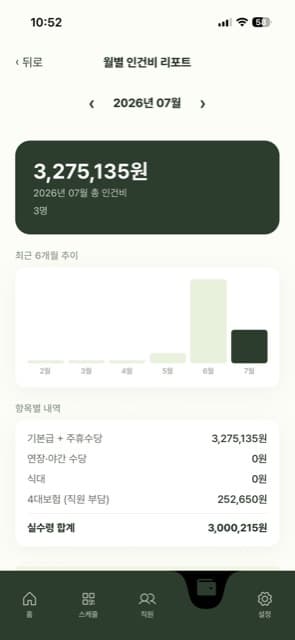 사장 앱 — 월별 인건비 리포트